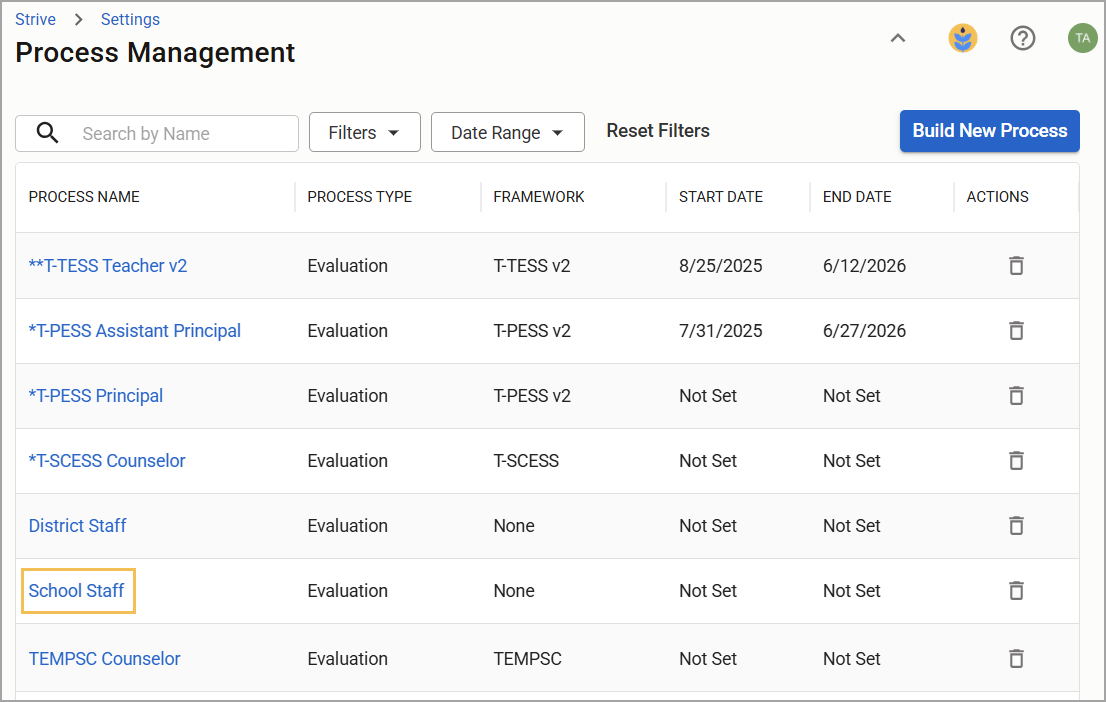 Process management table displaying a school staff process.